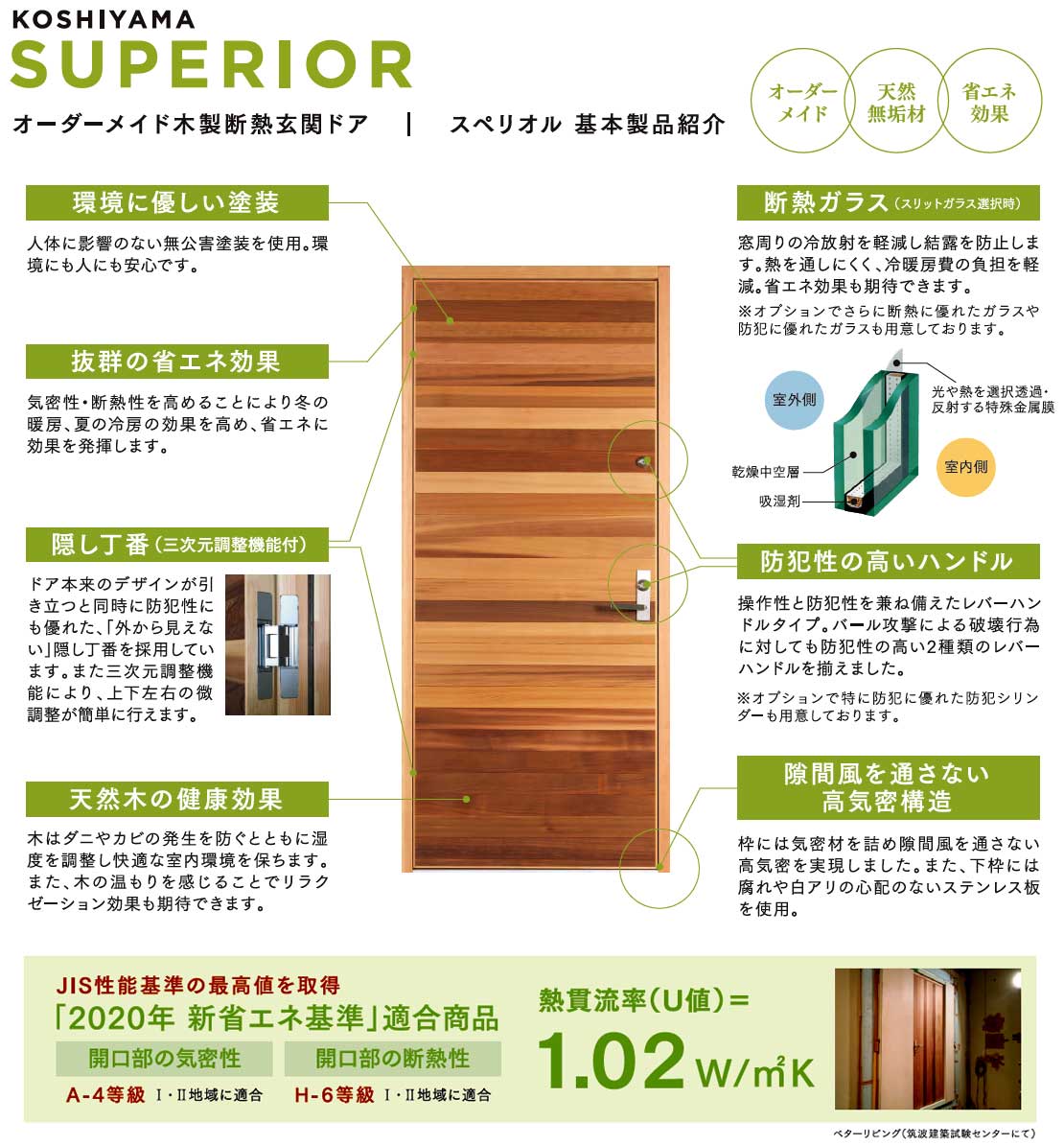 木製玄関ドア | CHANNEL ORIGINAL